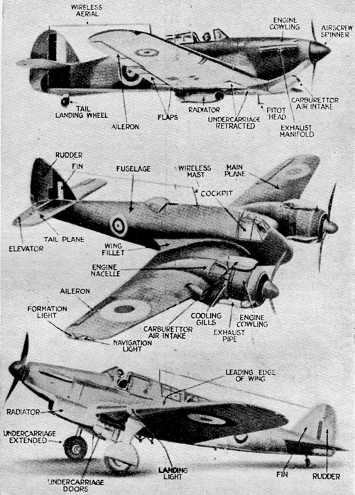aeroplane parts aeroplane parts
