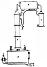 alcohol rectification column