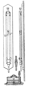glycerine barometer