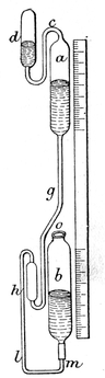 portable mercurial barometer